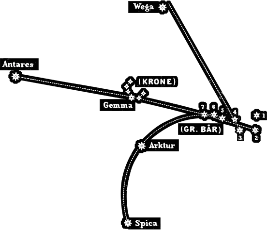 Depiction of star map.